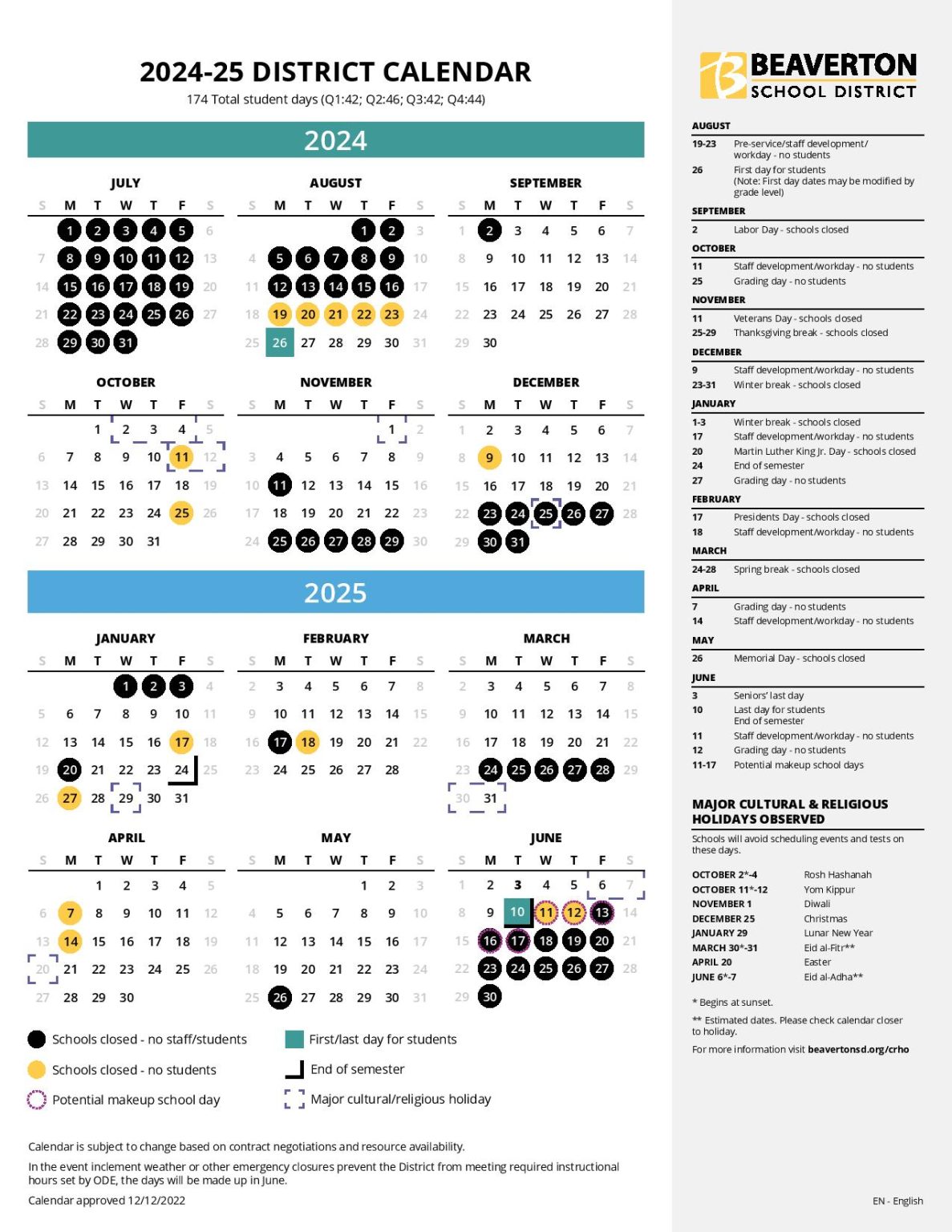 Beaverton School District Calendar 2025 | Holiday Dates