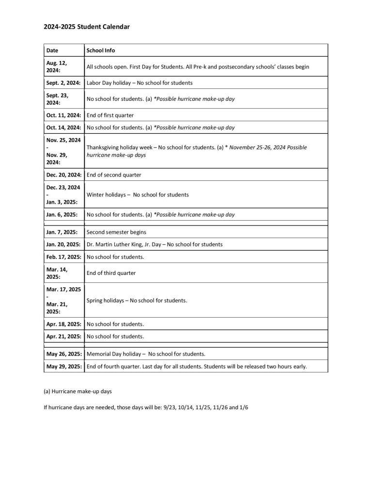 Pinellas County Schools Calendar 202425 Academic Holidays