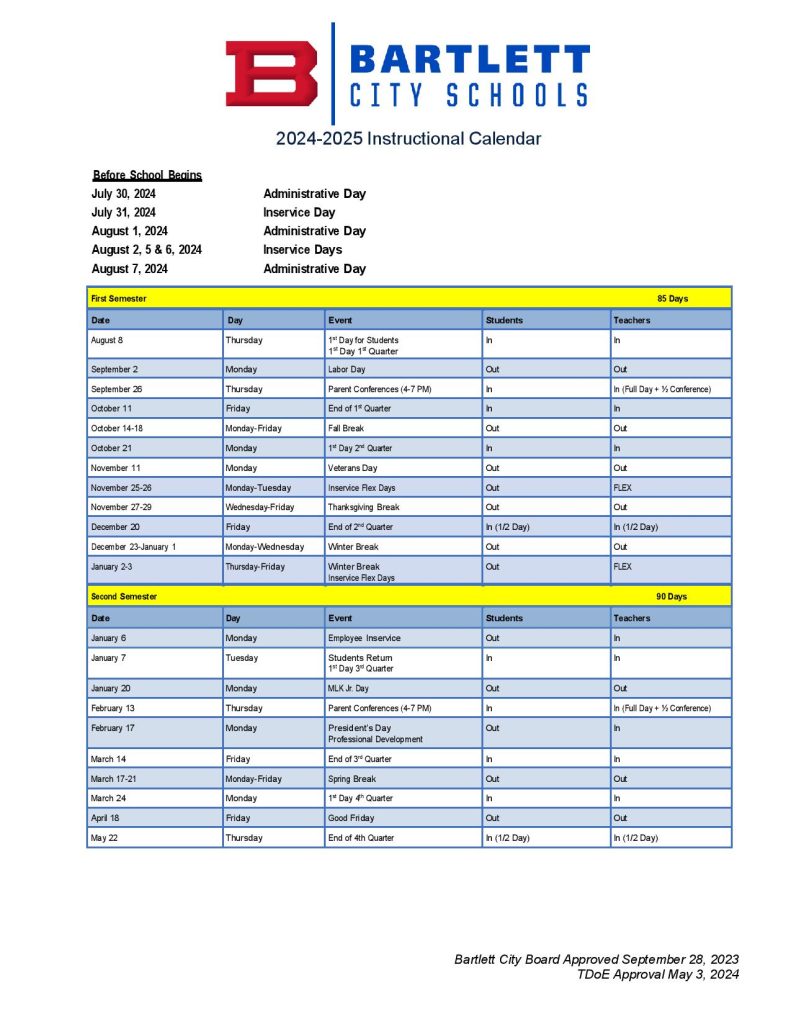 Bartlett City Schools Calendar