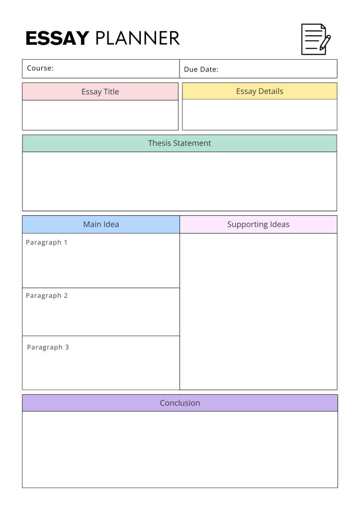 Essay Outline Template