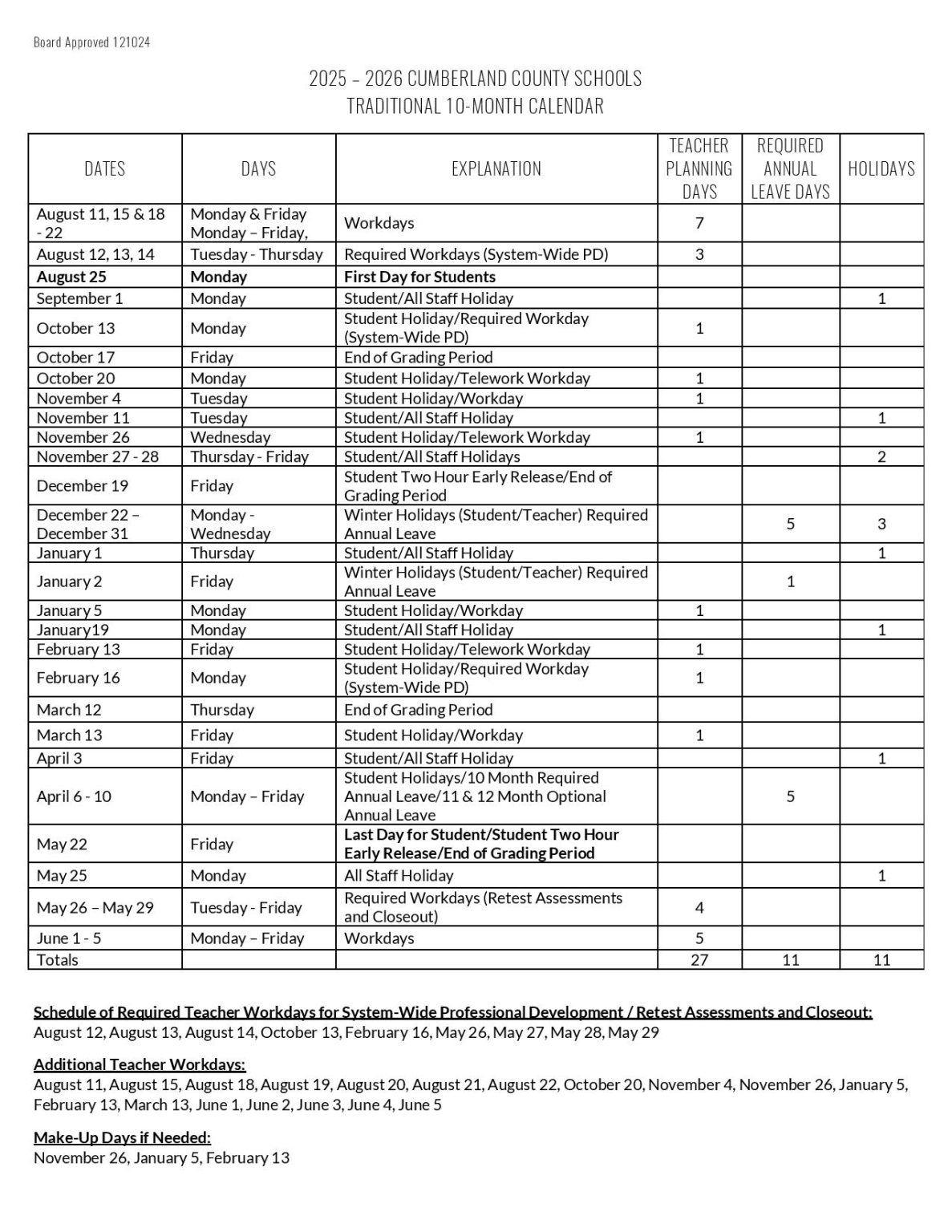 Cumberland County Schools Calendar 2025 2026 Holidays Cumberland County Schools Calendar 2025 2026 Holidays
