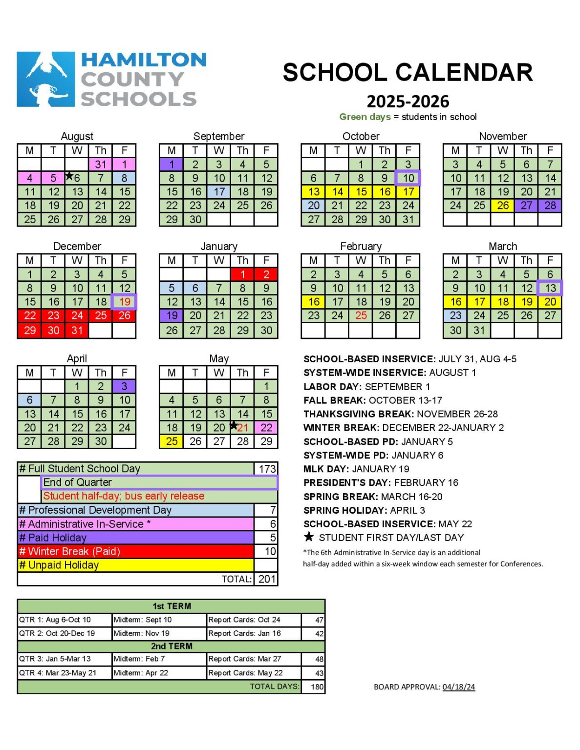 Hamilton County Schools Calendar 20252026 Holidays