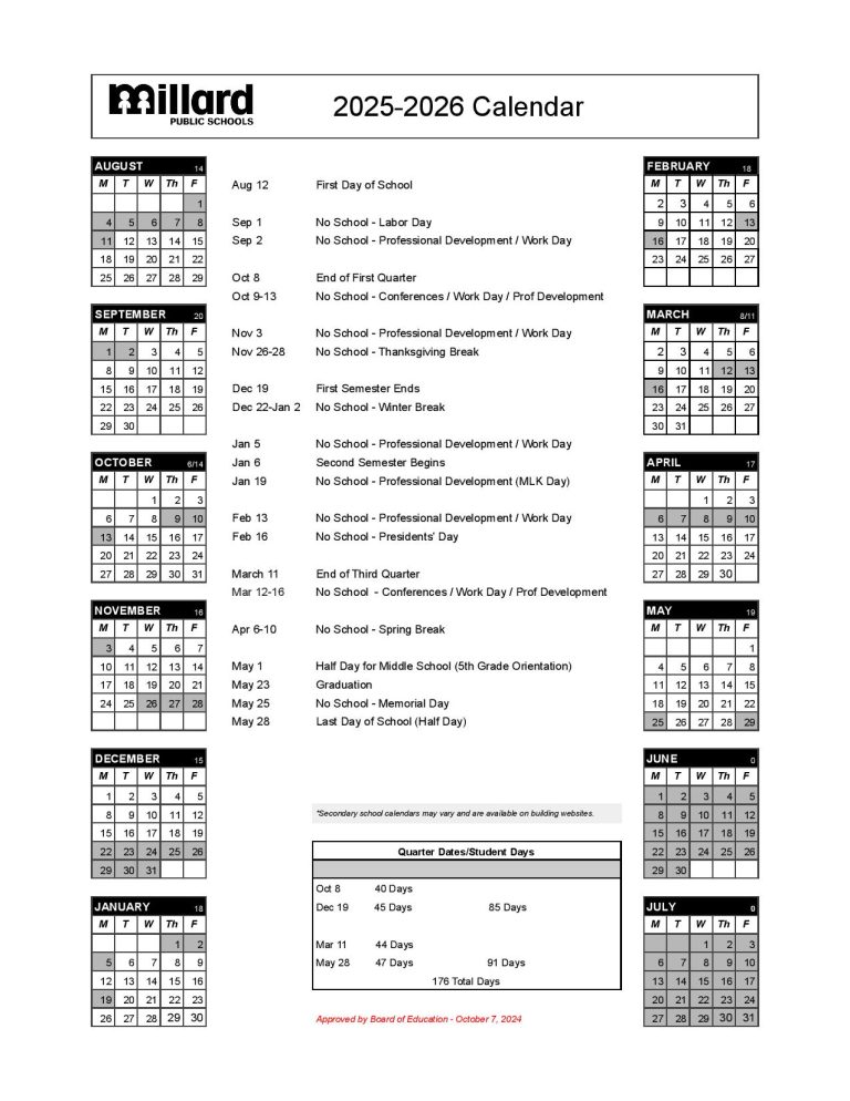 Millard Public Schools Calendar 2025 2026 Holidays