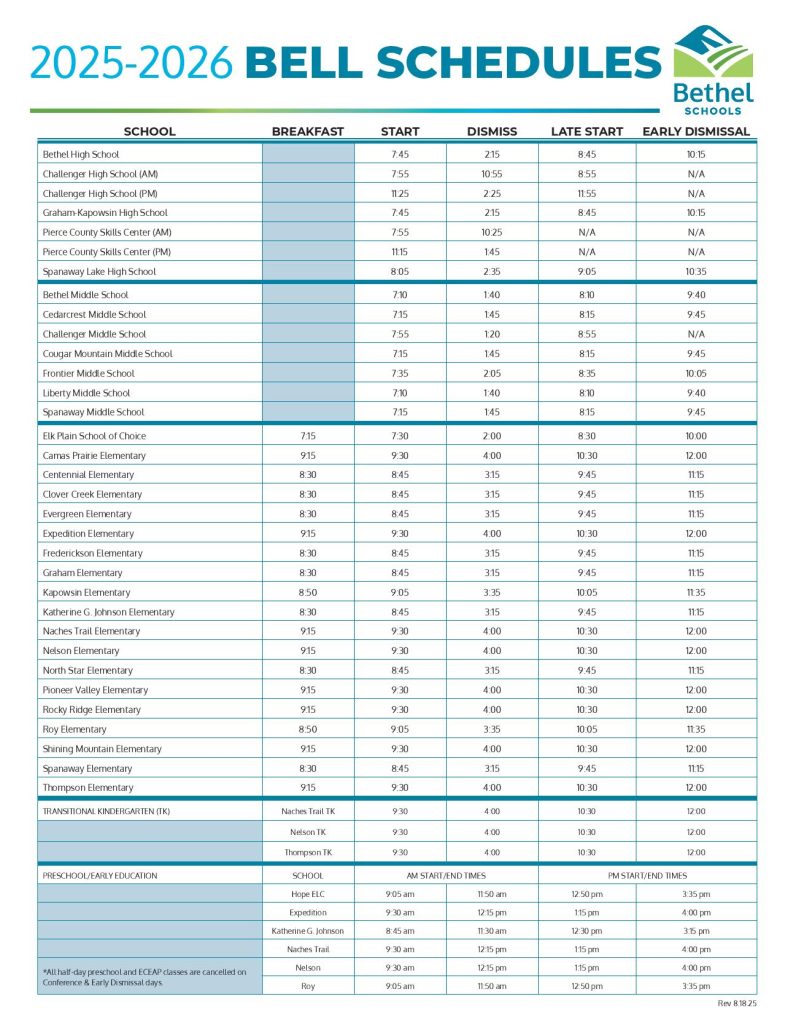 Bethel School District 2025-2026 Bell Schedules